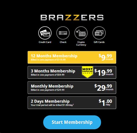 brazzers categories|Brazzers FREE Porn Directory 